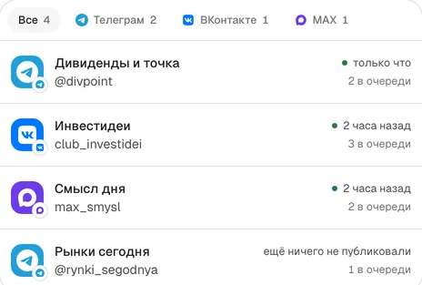 Список каналов в Smmly: вкладки площадок и подключённые телеграм-каналы, сообщество ВКонтакте и канал в MAX